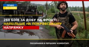 На фронті за добу відбулося 260 боїв, найбільше на Покровському напрямку – Генштаб ЗСУ